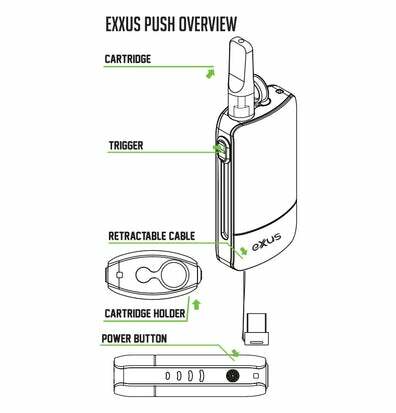 Exxus Push Cartridge Vaporizer
